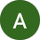 Anelise B